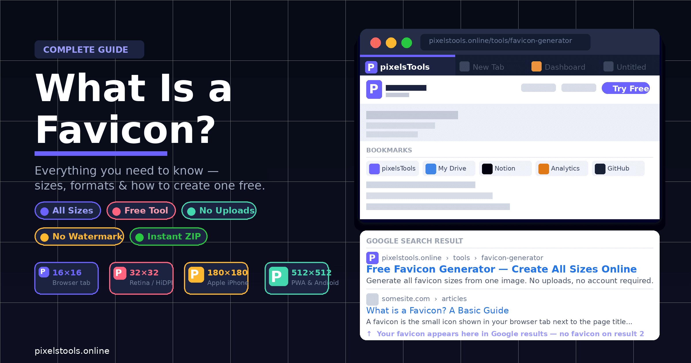 What Is a Favicon? Everything You Need to Know (And How to Create One Free)